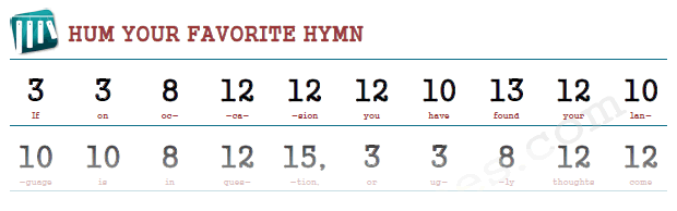 Hum Your Favorite Hymn